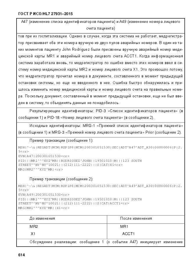 ГОСТ Р ИСО/HL 7 27931-2015, страница 621